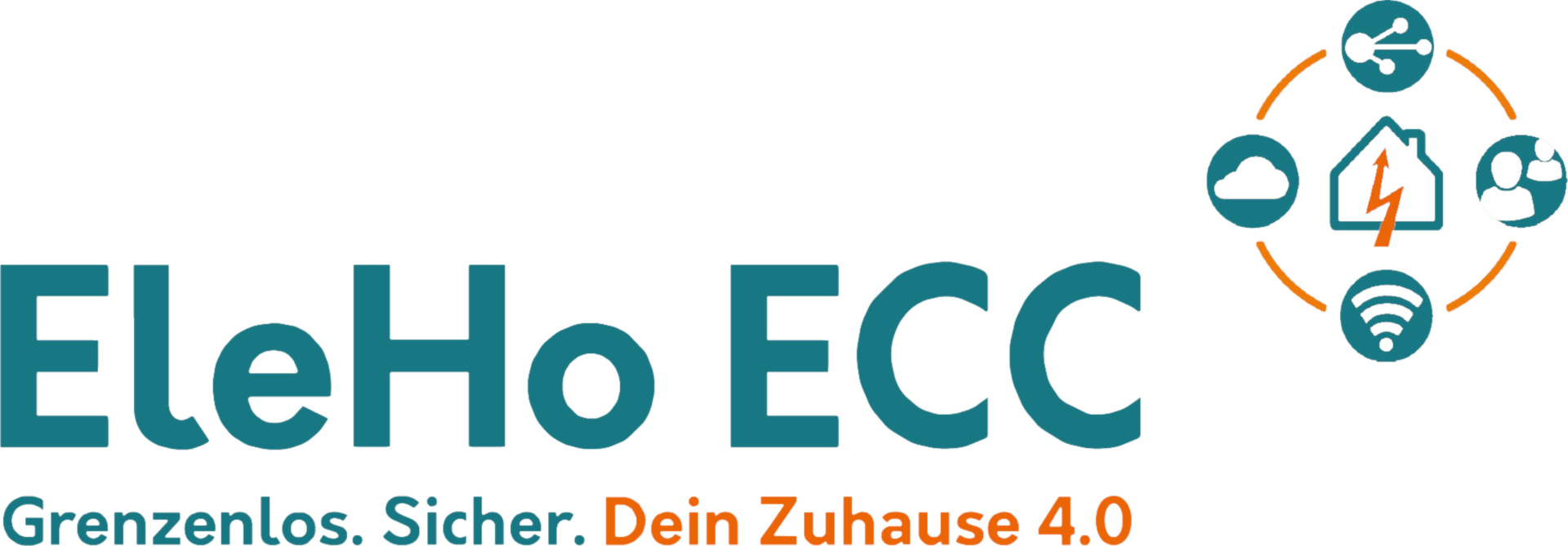 EleHo ECC Installation Innovation Basic to Smart BtS
